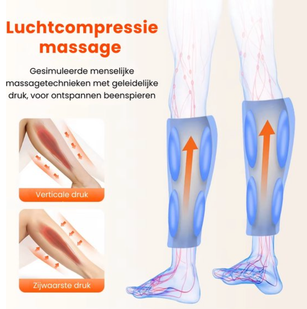 3-in-1 Been Massager. Pijnvrije, vitale benen in 7 dagen